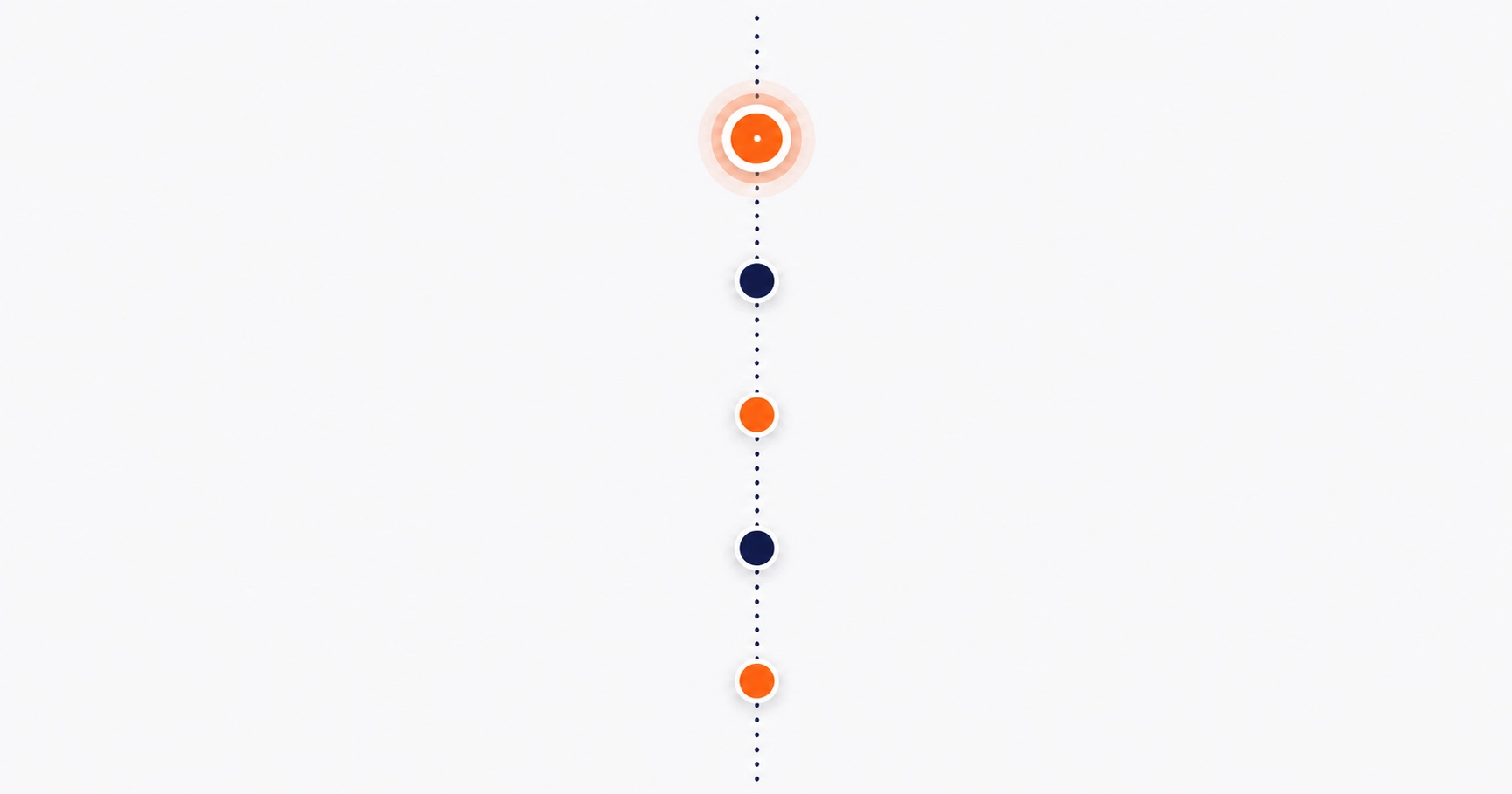 Illustration of a version timeline with highlighted latest update